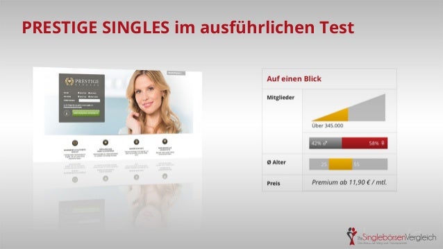 Partnersuche bei Parship: Ernsthafte Kontakte kosten